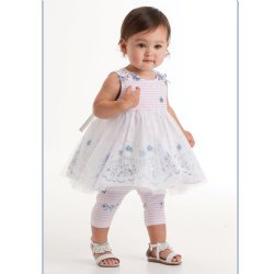 Ensembles & Sets